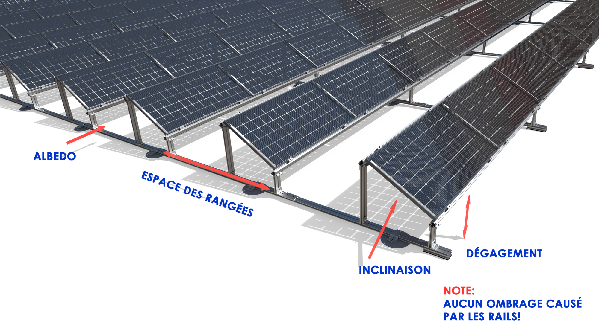 d&eacute;couvrez les nombreux avantages des panneaux solaires : &eacute;conomies sur votre facture d'&eacute;lectricit&eacute;, contribution &agrave; la protection de l'environnement, valorisation de votre patrimoine immobilier et ind&eacute;pendance &eacute;nerg&eacute;tique. investissez dans une solution durable et &eacute;cologique pour un avenir meilleur.