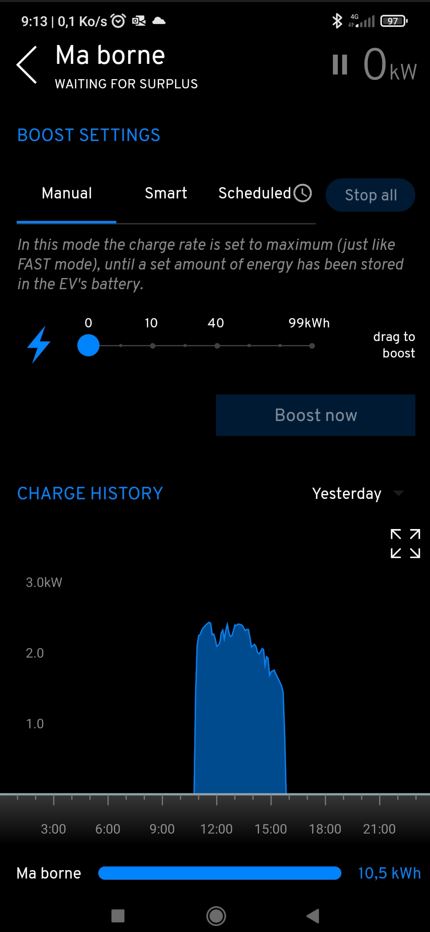explorez les derni&egrave;res tendances et discussions autour des panneaux photovolta&iuml;ques, d&eacute;couvrez les innovations, les avantages et les d&eacute;fis de cette technologie verte pour un avenir durable.