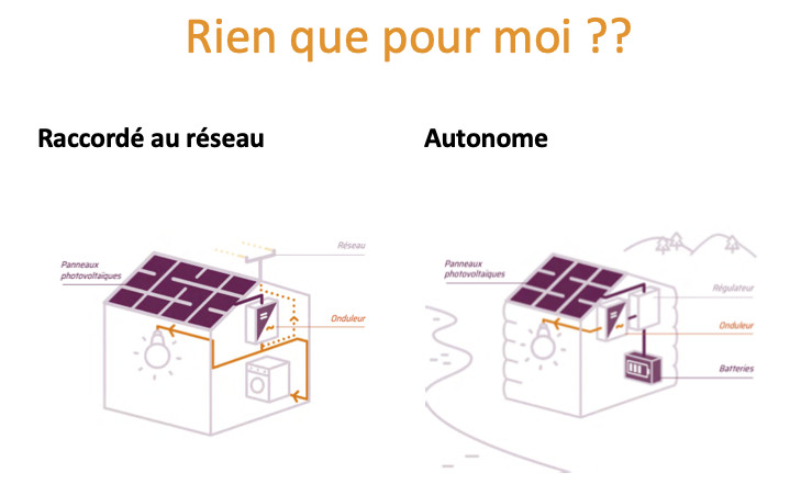 d&eacute;couvrez comment g&eacute;rer efficacement les trolls sur les forums d&eacute;di&eacute;s au photovolta&iuml;que. apprenez des strat&eacute;gies pour maintenir des discussions constructives et promouvoir un environnement positif dans vos &eacute;changes sur les &eacute;nergies renouvelables.