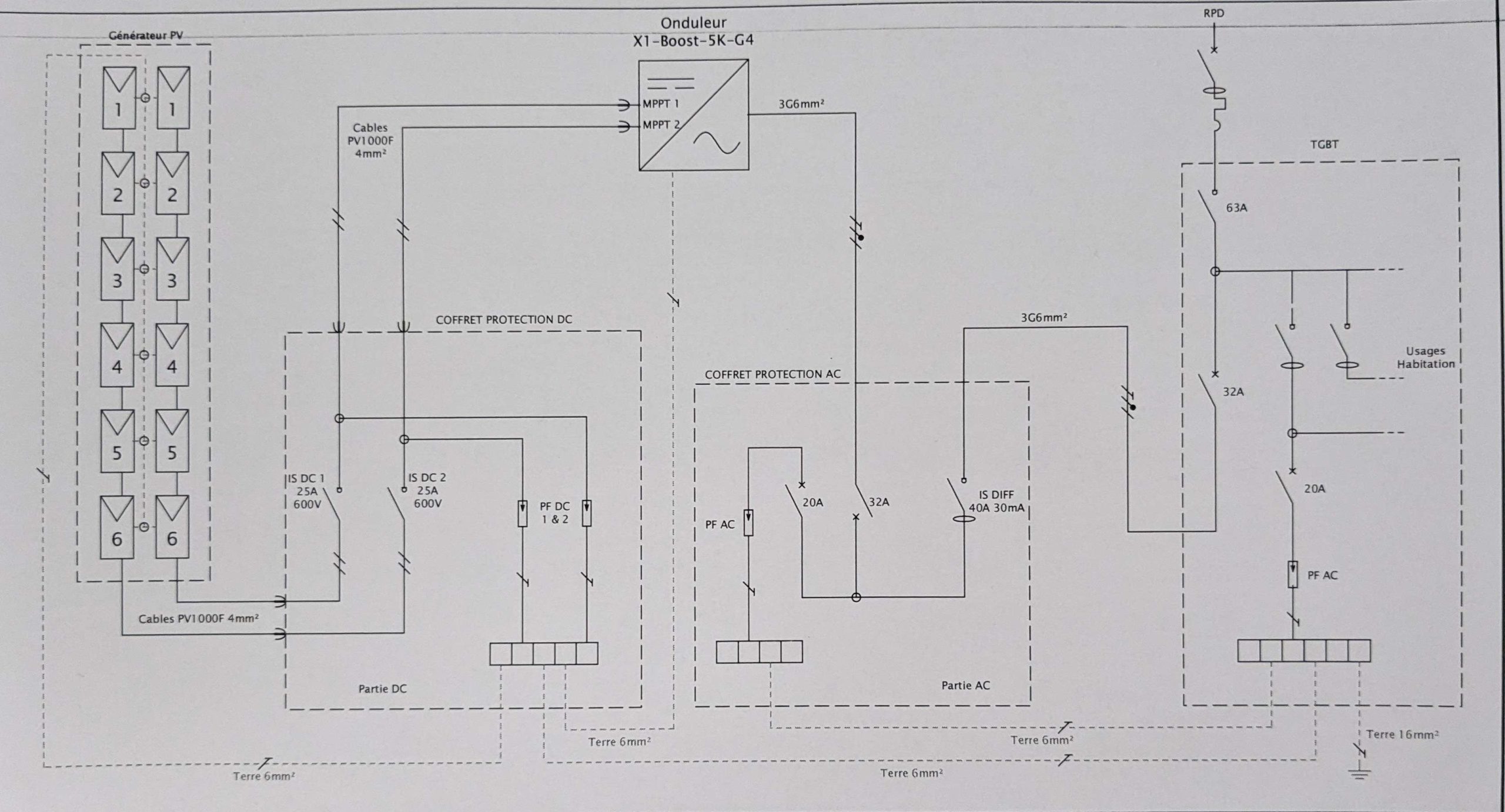d&eacute;couvrez notre service de mod&eacute;ration pour les forums d&eacute;di&eacute;s au photovolta&iuml;que. assurez un &eacute;change constructif et s&eacute;curis&eacute; entre passionn&eacute;s et professionnels du secteur.