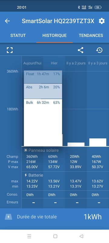 d&eacute;couvrez nos solutions de mod&eacute;ration pour forums d&eacute;di&eacute;s au photovolta&iuml;que. assurez un &eacute;change constructif et respectueux au sein de votre communaut&eacute; tout en partageant des informations pr&eacute;cieuses sur l'&eacute;nergie solaire.
