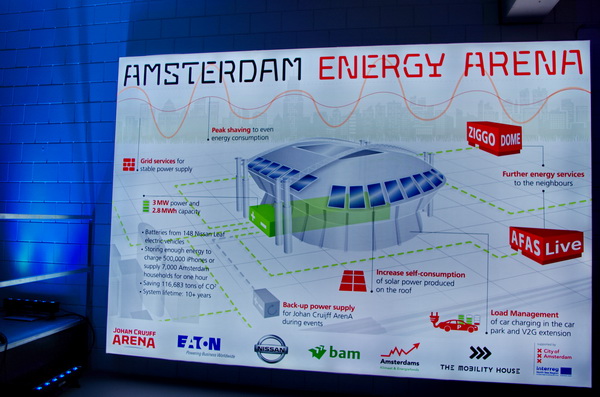 d&eacute;couvrez comment mon&eacute;tiser votre forum photovolta&iuml;que gr&acirc;ce &agrave; des strat&eacute;gies efficaces, des partenariats rentables et des contenus optimis&eacute;s. augmentez vos revenus tout en soutenant les discussions sur l'&eacute;nergie solaire.