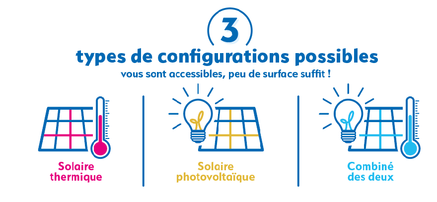 d&eacute;couvrez les meilleurs outils d'analyse pour optimiser vos discussions sur les forums photovolta&iuml;ques. explorez les tendances, comparez les avis et am&eacute;liorez vos connaissances sur les technologies solaires gr&acirc;ce &agrave; des ressources fiables et des analyses approfondies.