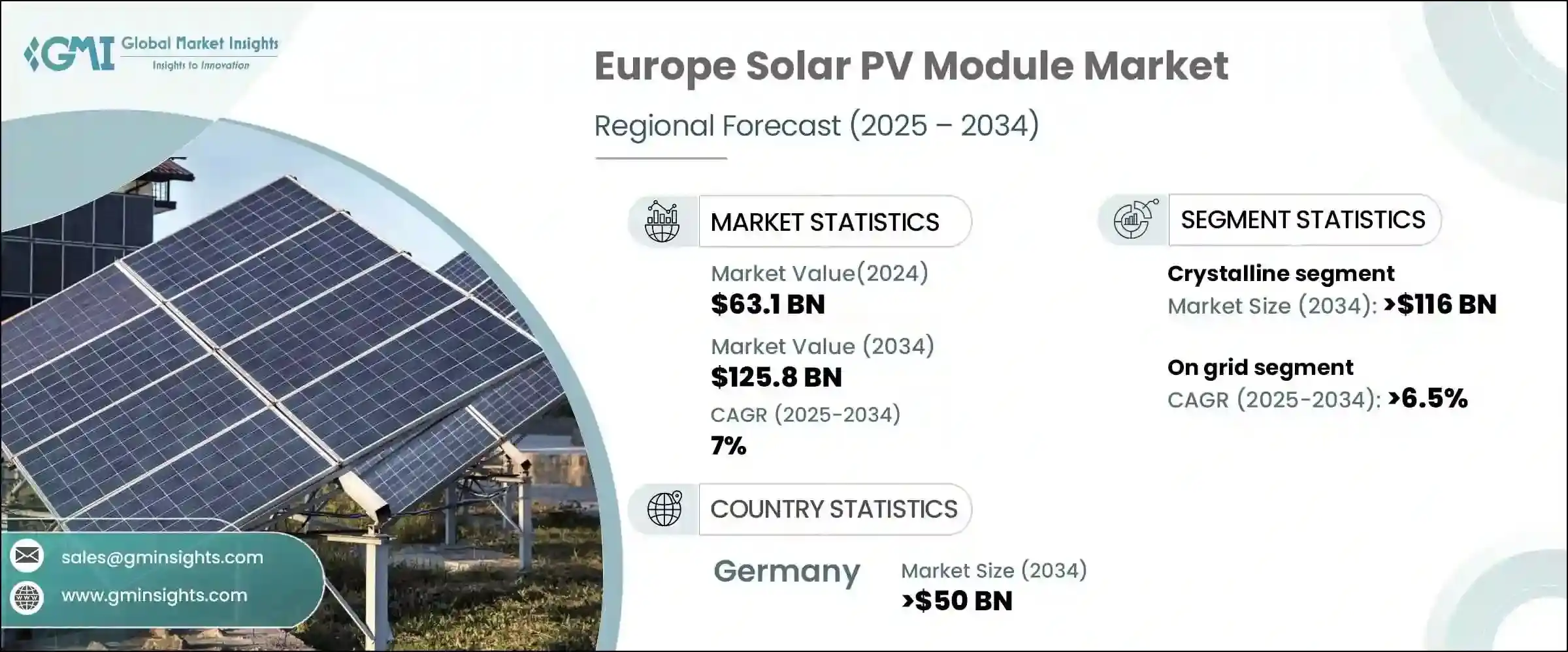 d&eacute;couvrez les tendances et innovations du photovolta&iuml;que en 2025. informez-vous sur les nouvelles technologies, les investissements &eacute;cologiques et l'impact de l'&eacute;nergie solaire sur notre avenir durable.
