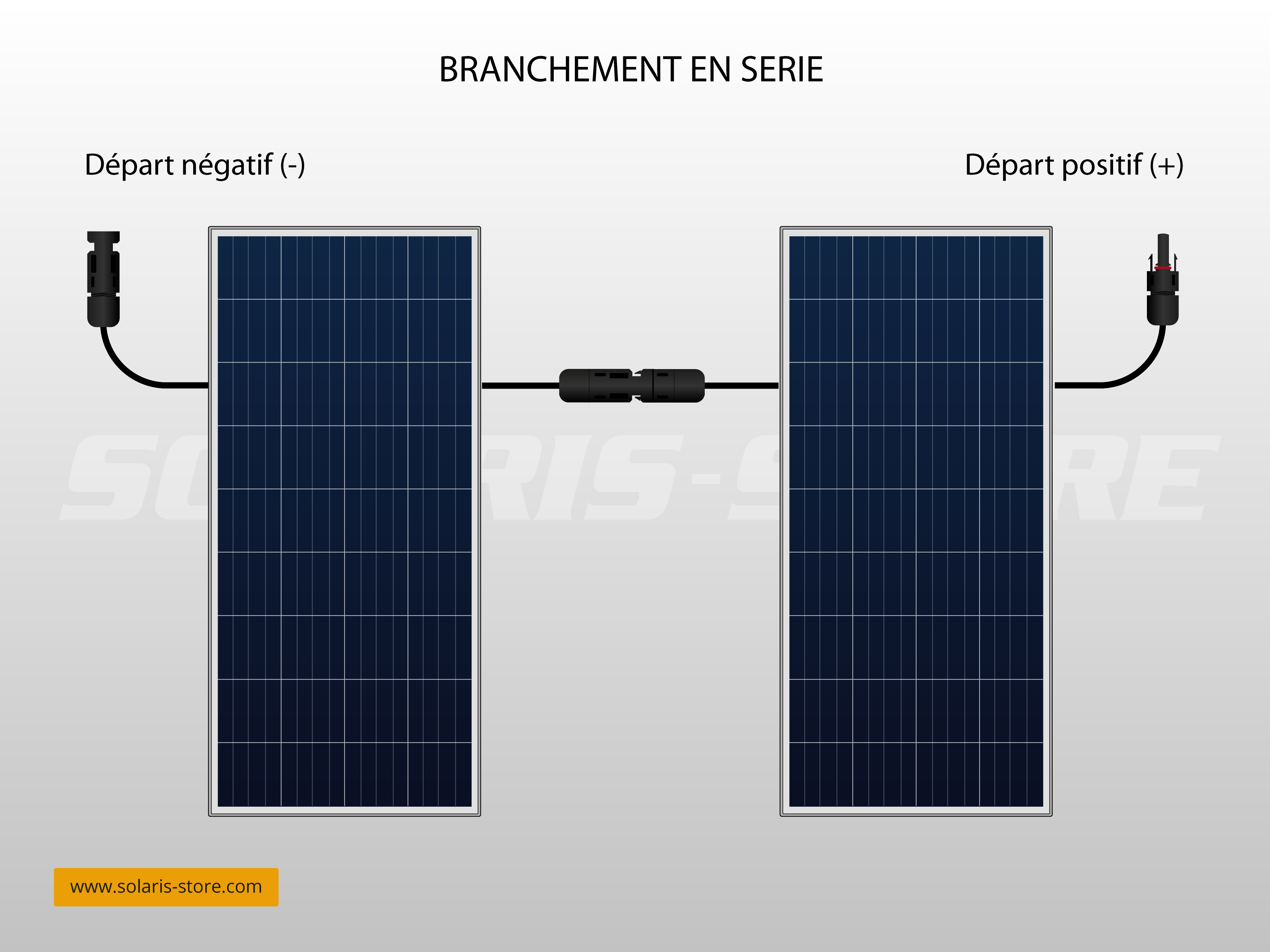 d&eacute;couvrez comment installer des panneaux solaires chez vous pour r&eacute;duire vos factures d'&eacute;nergie et contribuer &agrave; la protection de l'environnement. suivez notre guide &eacute;tape par &eacute;tape pour r&eacute;ussir votre projet d'&eacute;nergie renouvelable.