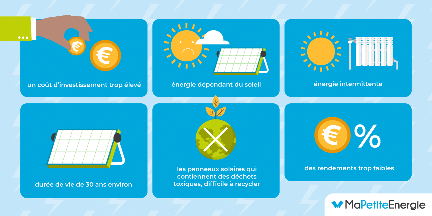 d&eacute;couvrez les nombreux avantages des panneaux photovolta&iuml;ques : une &eacute;nergie propre et renouvelable, des &eacute;conomies sur vos factures d'&eacute;lectricit&eacute;, une valorisation de votre propri&eacute;t&eacute; et une contribution active &agrave; la protection de l'environnement.