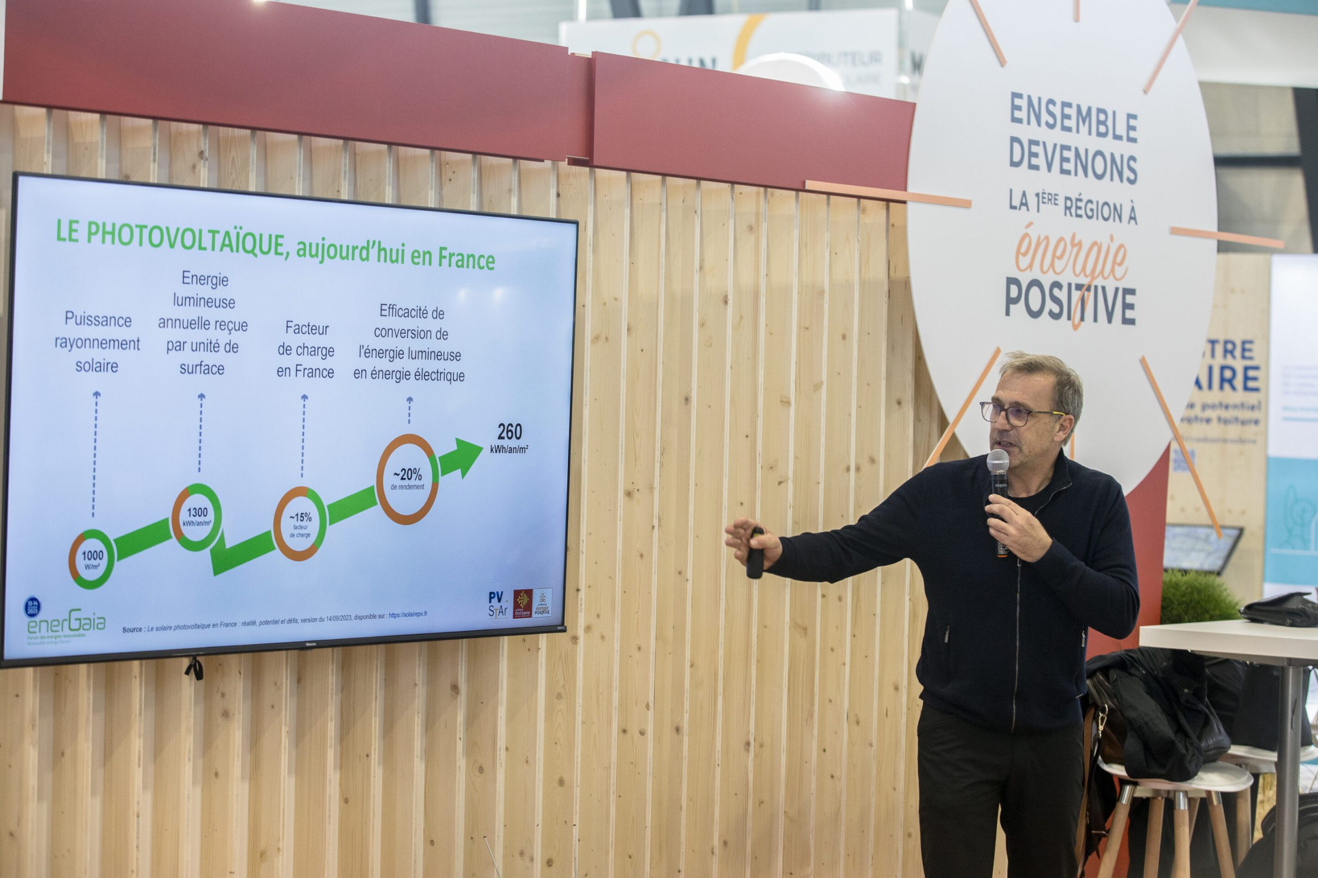 d&eacute;couvrez les derni&egrave;res innovations photovolta&iuml;ques pr&eacute;sent&eacute;es au forum energa&iuml;a 2024, un rendez-vous incontournable pour les professionnels et passionn&eacute;s des &eacute;nergies renouvelables.